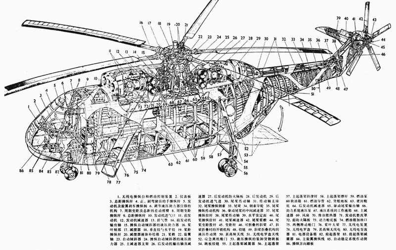 直升飞机结构名称图片图片